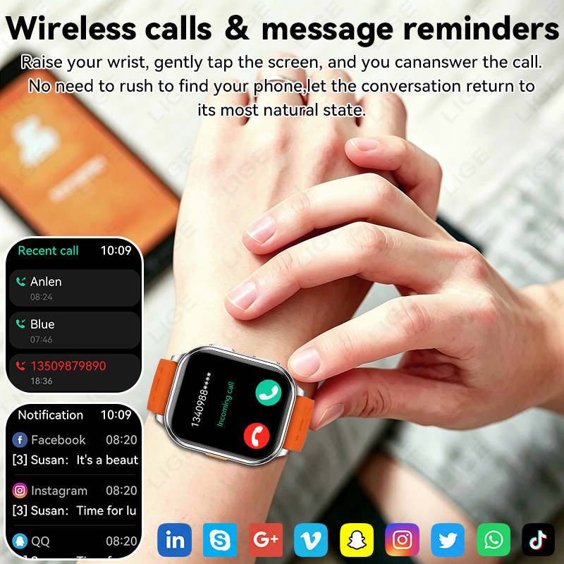 LIGE 2026 Smartwatch z Kamerą  – Photography History recenzja i cena